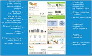 K Electric Duplicate Bill Check Ke Bill 2025